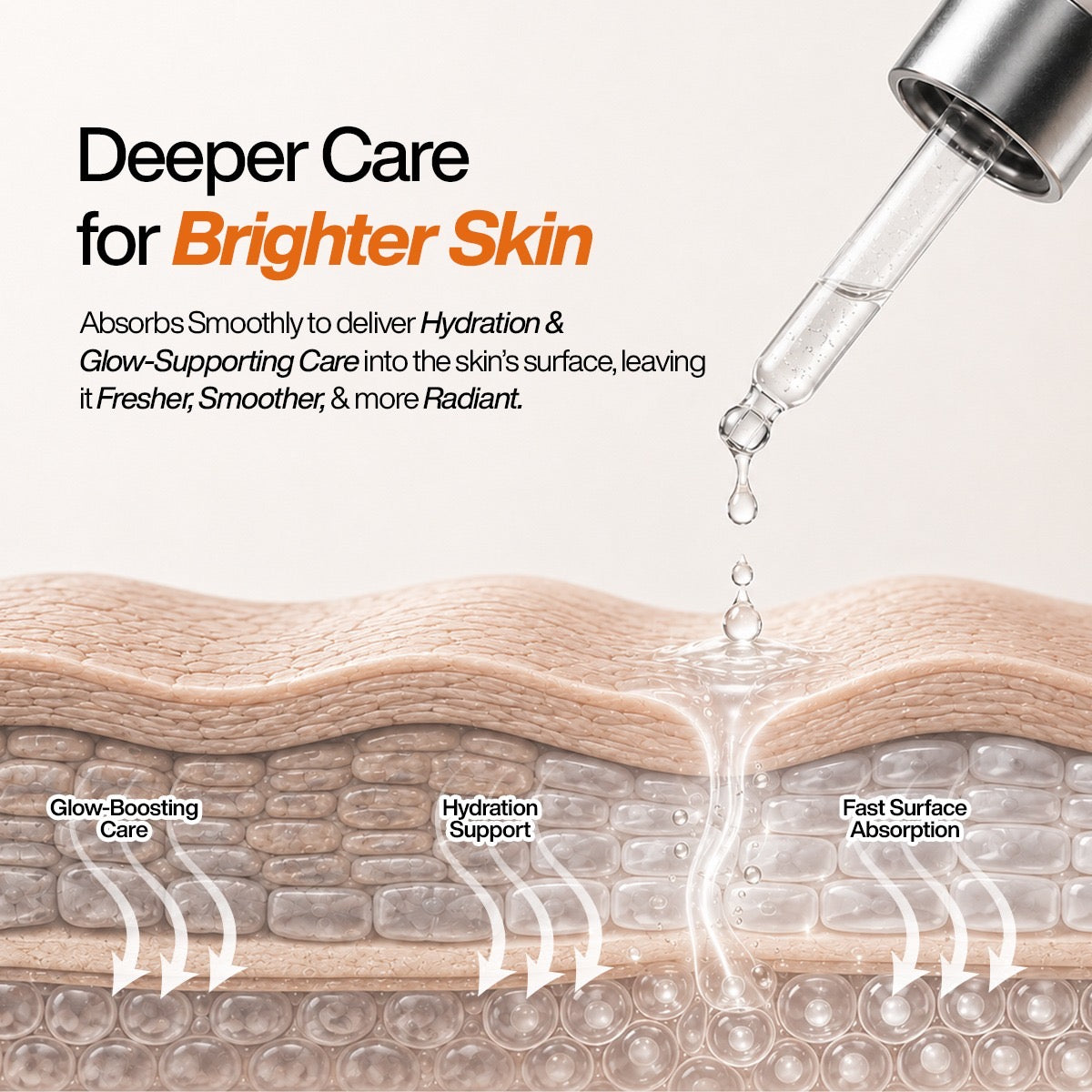 Vitamin-C Serum 30ml